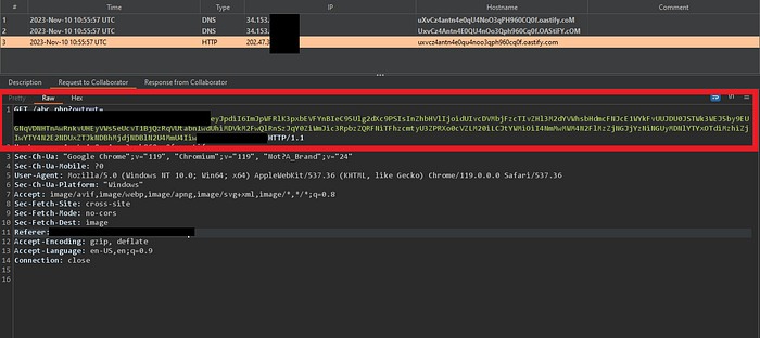 Stolen seller session cookie captured in Burp Collaborator